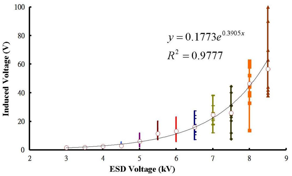 Crystals 03 00530 g006 1024