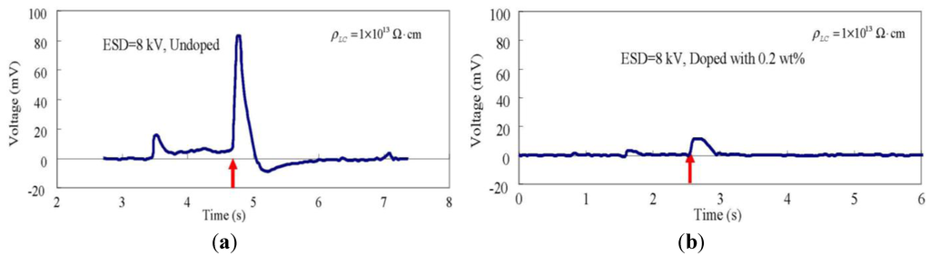 Crystals 03 00530 g013 1024