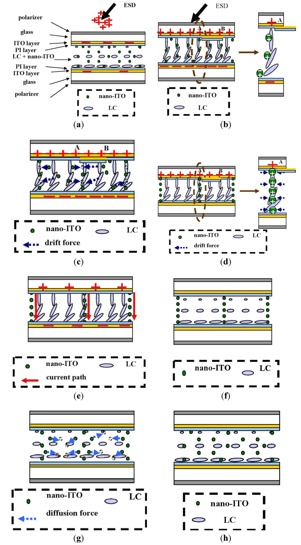 Crystals 03 00530 g016 1024