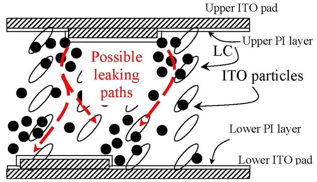 Crystals 03 00530 g019 1024