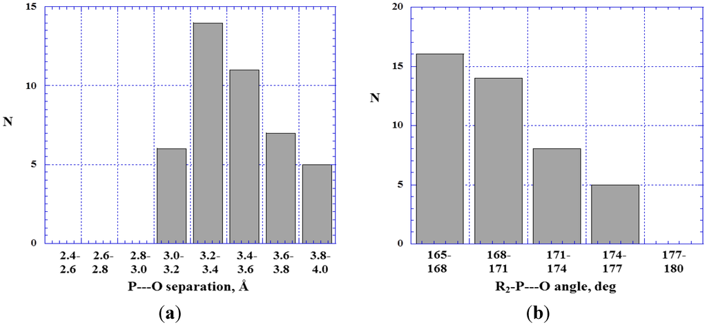 Crystals 04 00012 g003 1024