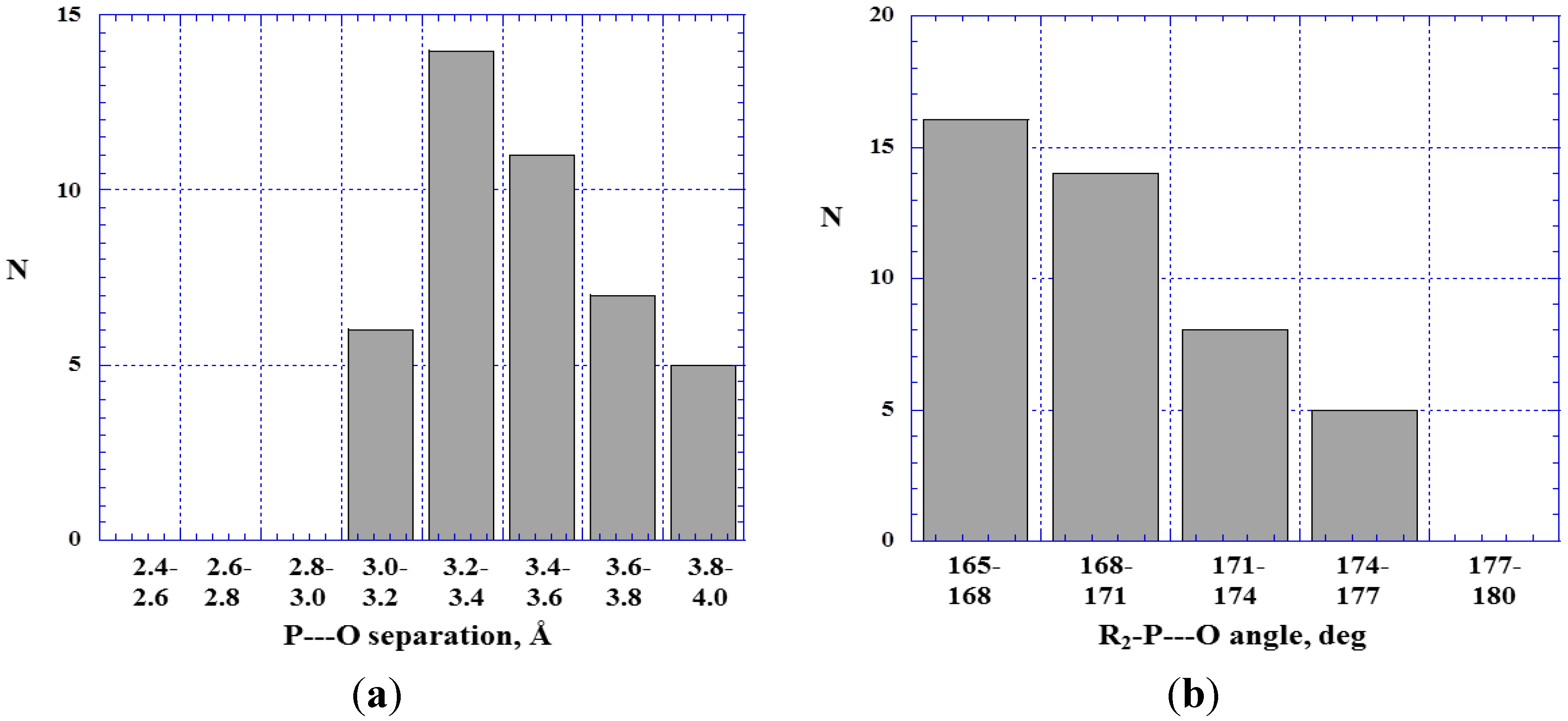 Crystals 04 00012 g003