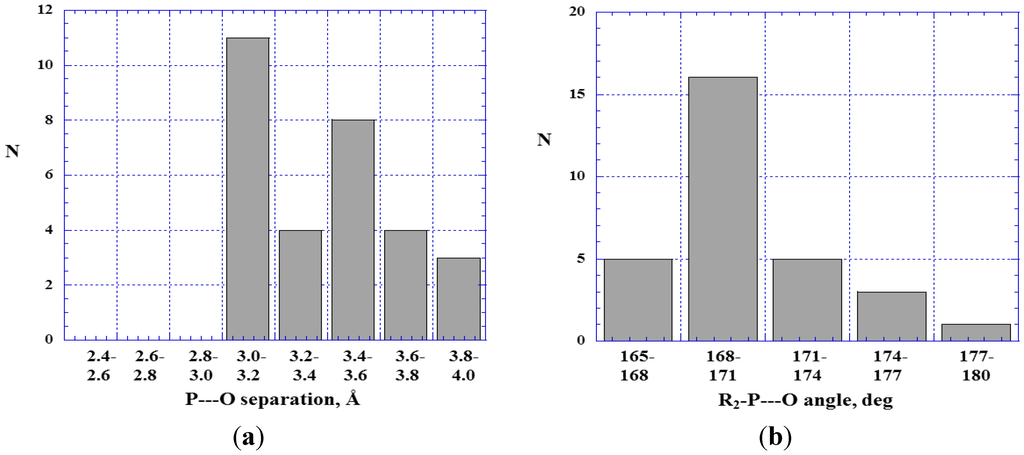 Crystals 04 00012 g004 1024
