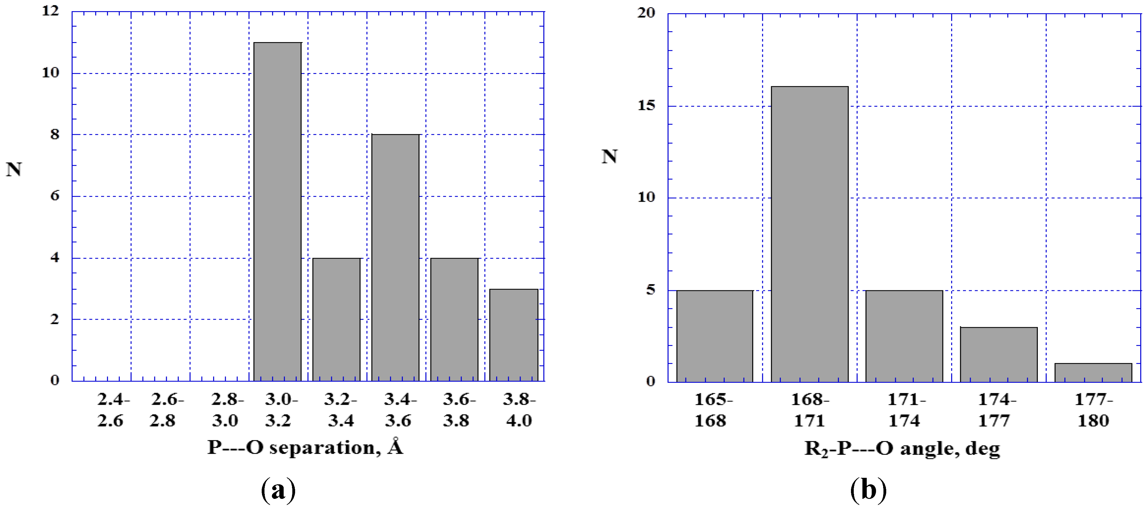 Crystals 04 00012 g004