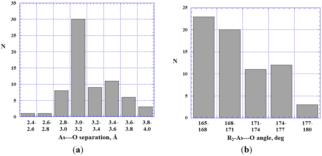 Crystals 04 00012 g006 1024