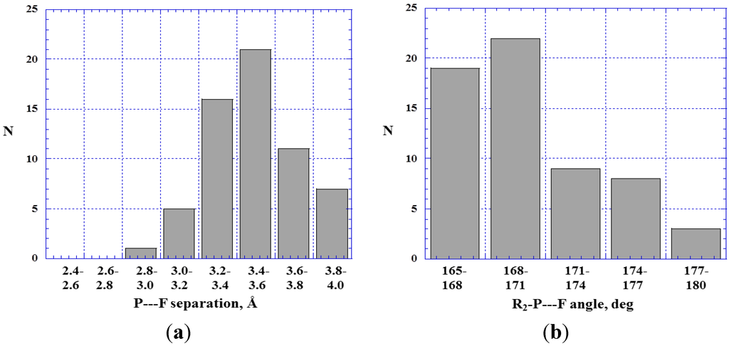 Crystals 04 00012 g009 1024