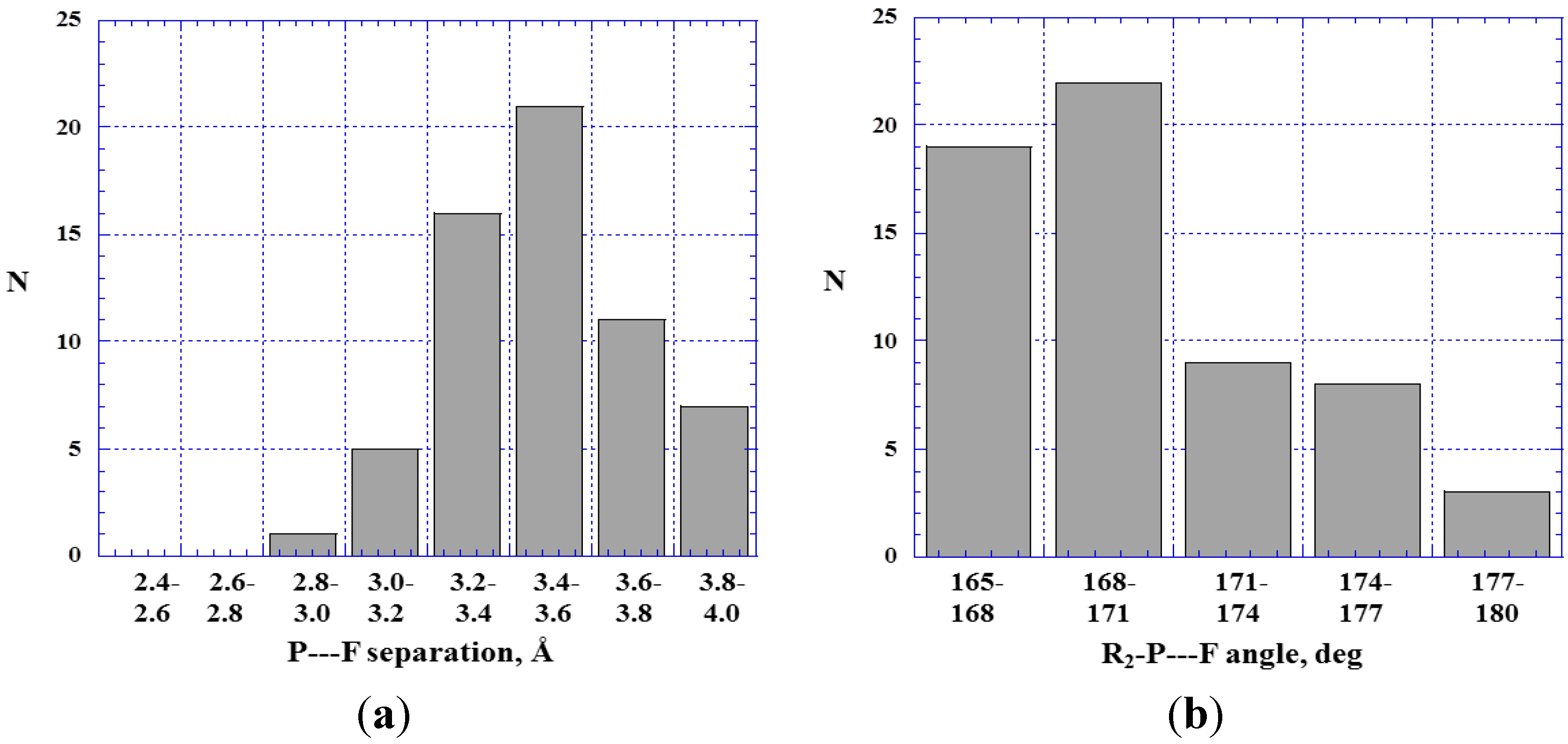 Crystals 04 00012 g009
