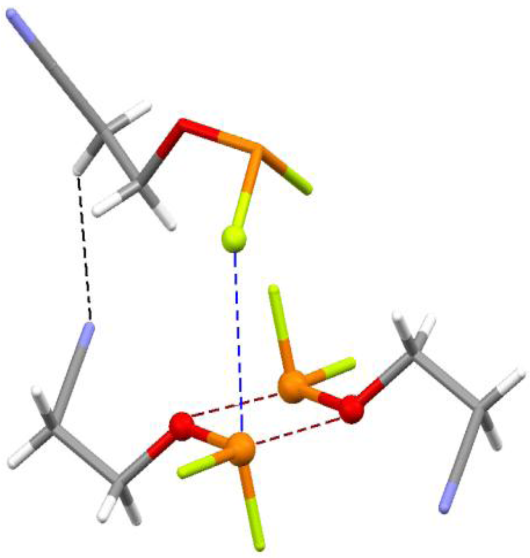 Crystals 04 00012 g010