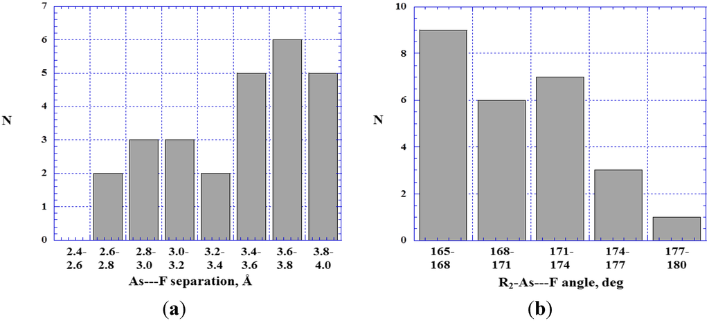 Crystals 04 00012 g012 1024