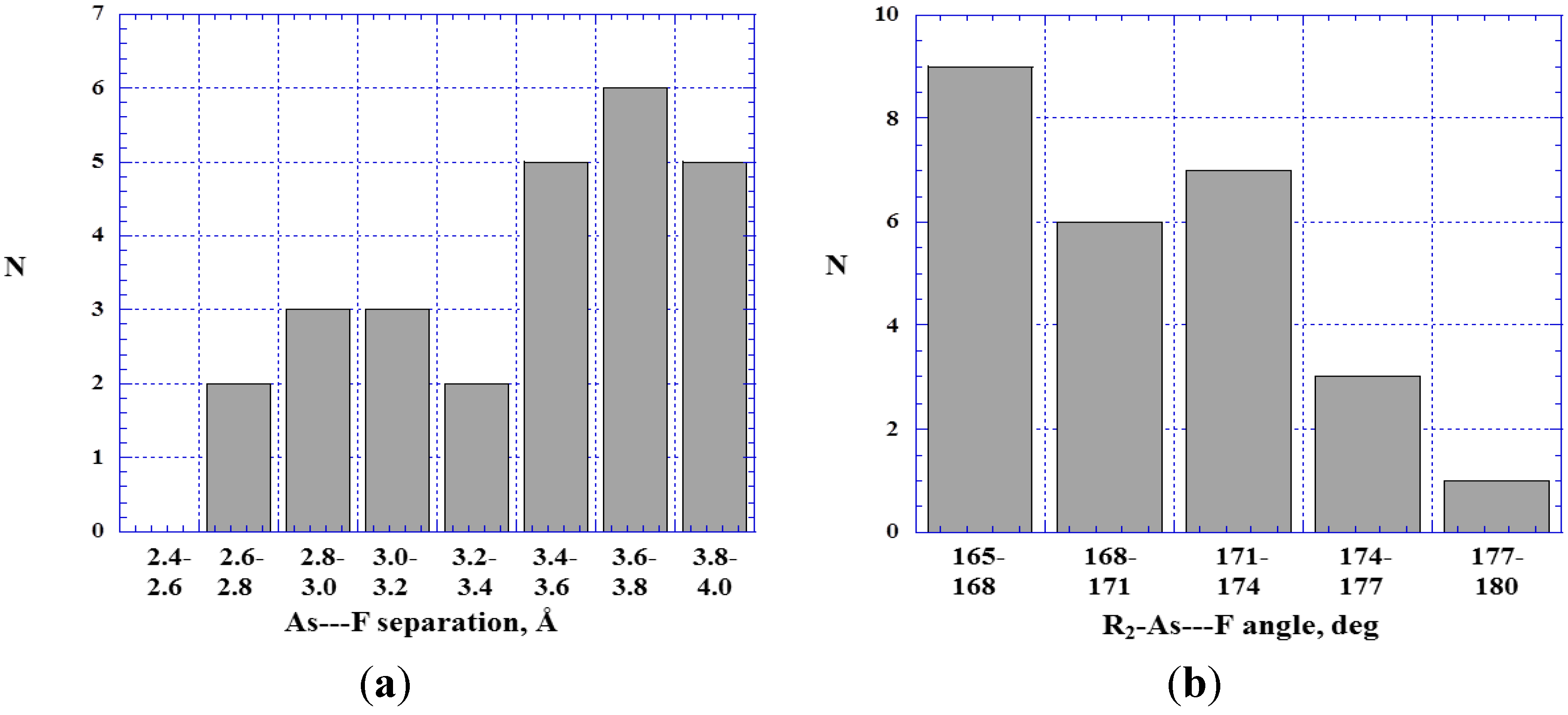 Crystals 04 00012 g012