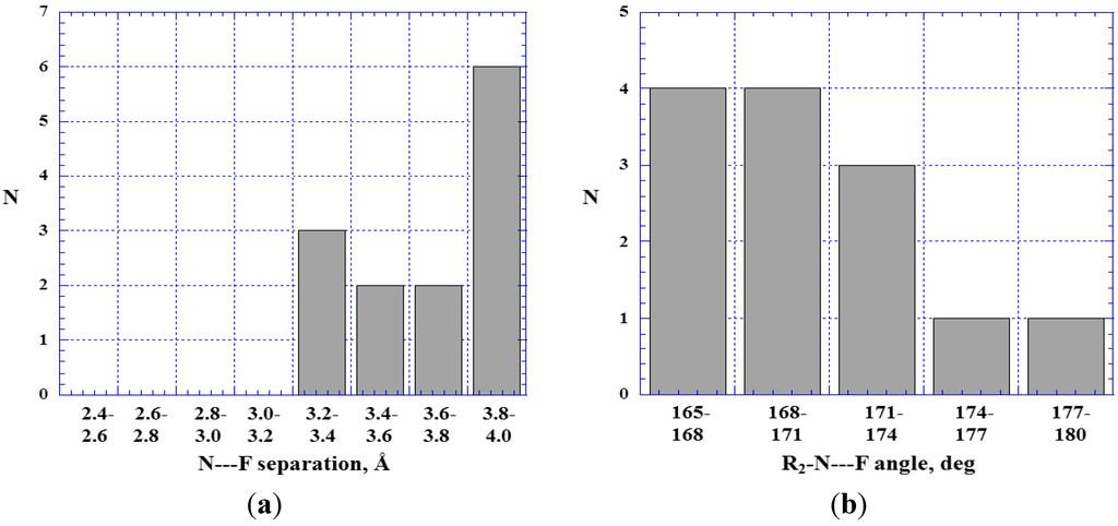 Crystals 04 00012 g013 1024