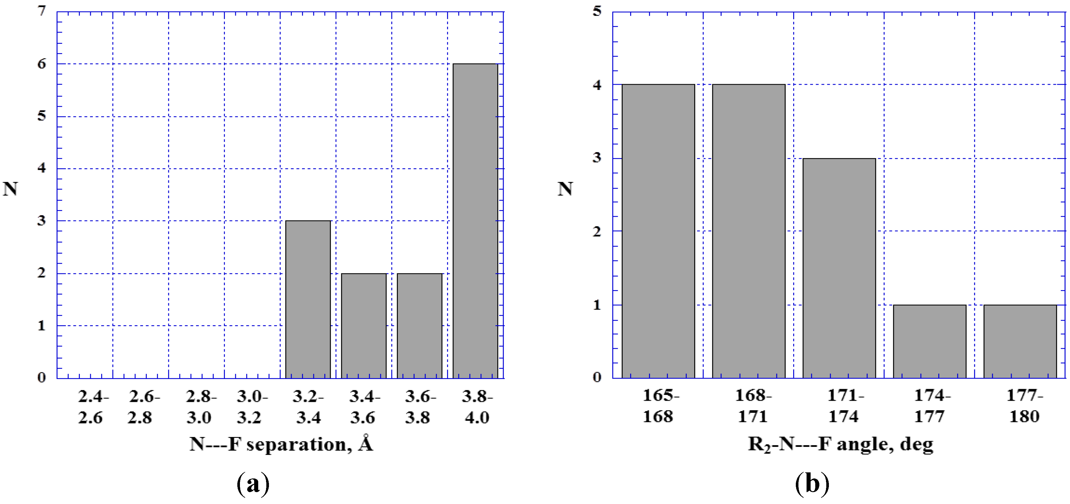 Crystals 04 00012 g013