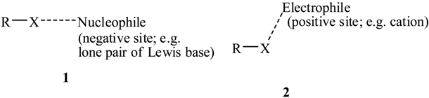 Crystals 04 00012 i001