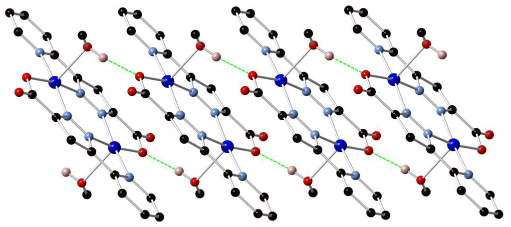 Crystals 04 00032 g003 1024