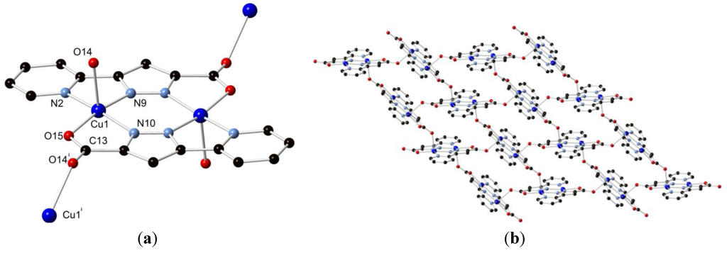 Crystals 04 00032 g004 1024