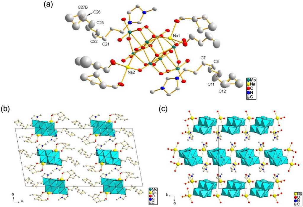 Crystals 04 00042 g001 1024
