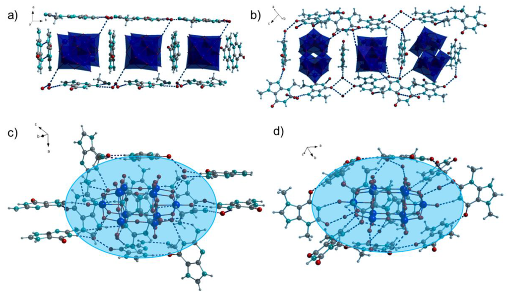 Crystals 04 00064 g002 1024