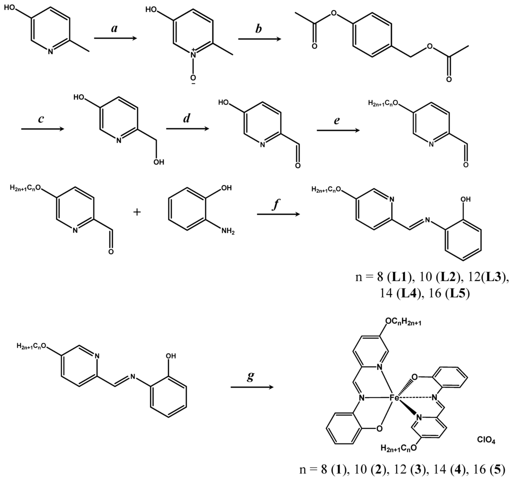 Crystals 04 00104 g003 1024