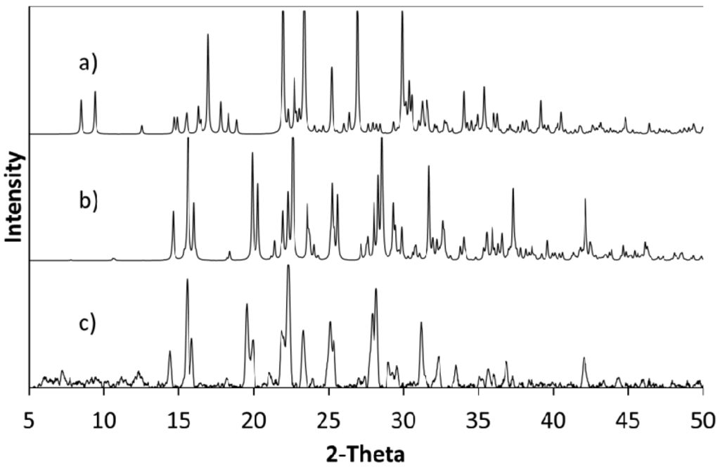 Crystals 04 00123 g008 1024