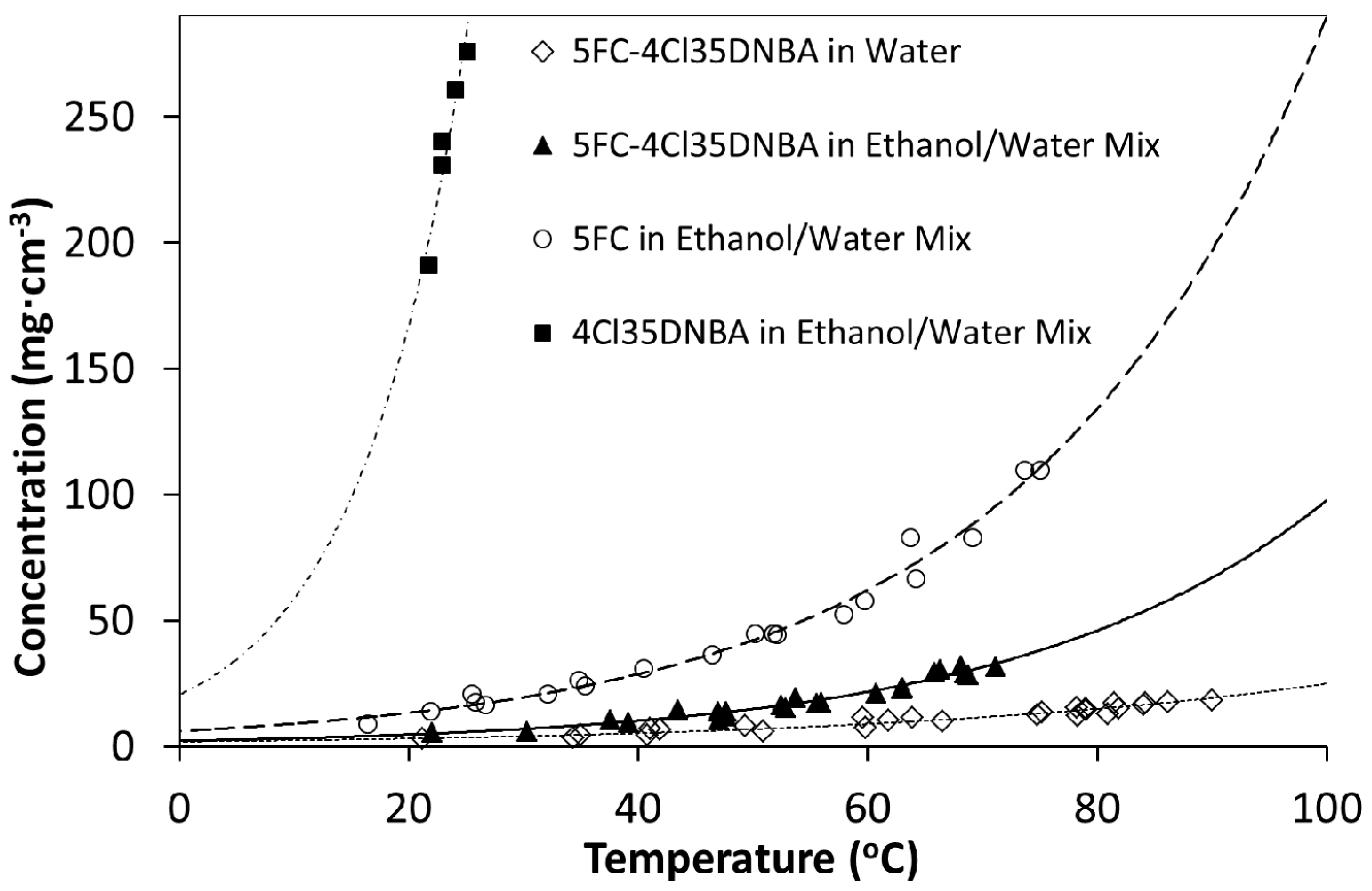 Crystals 04 00123 g011