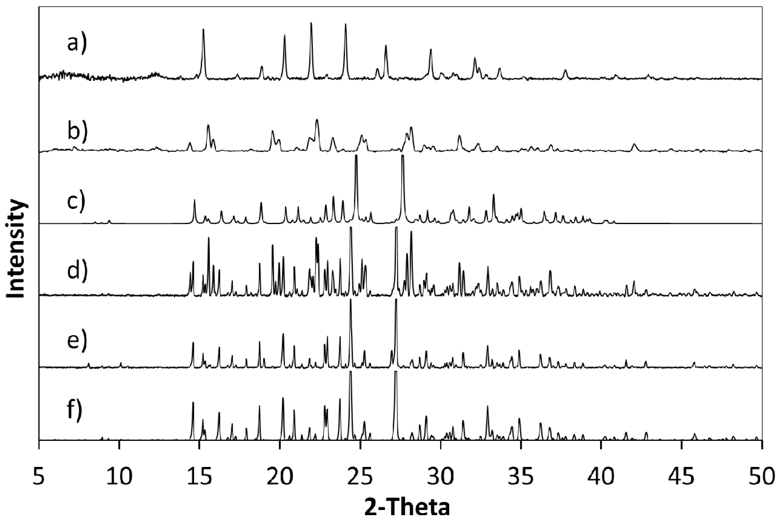 Crystals 04 00123 g015