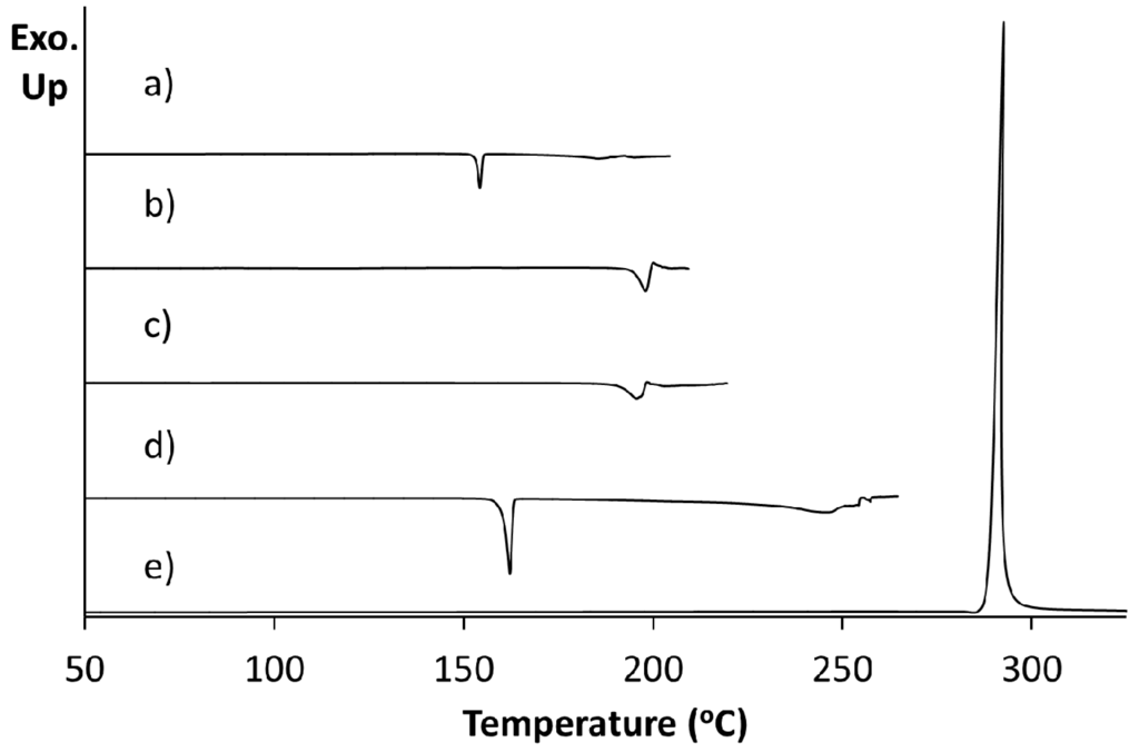 Crystals 04 00123 g016 1024