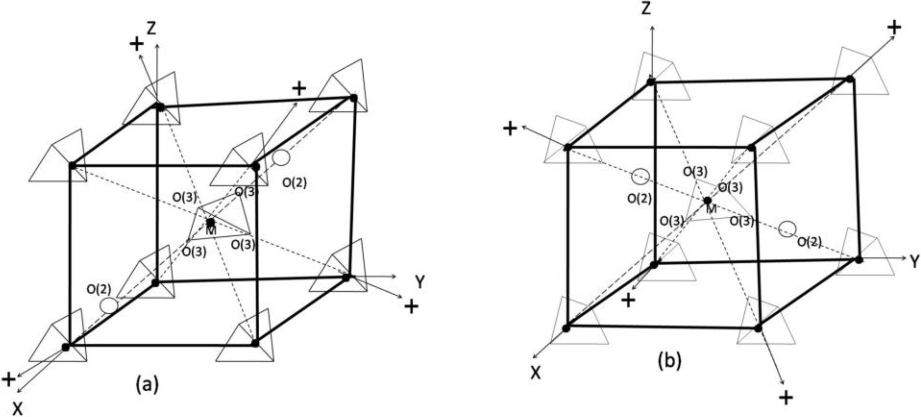 Crystals 04 00141 g002