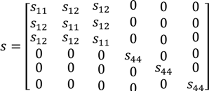 Crystals 04 00141 i107