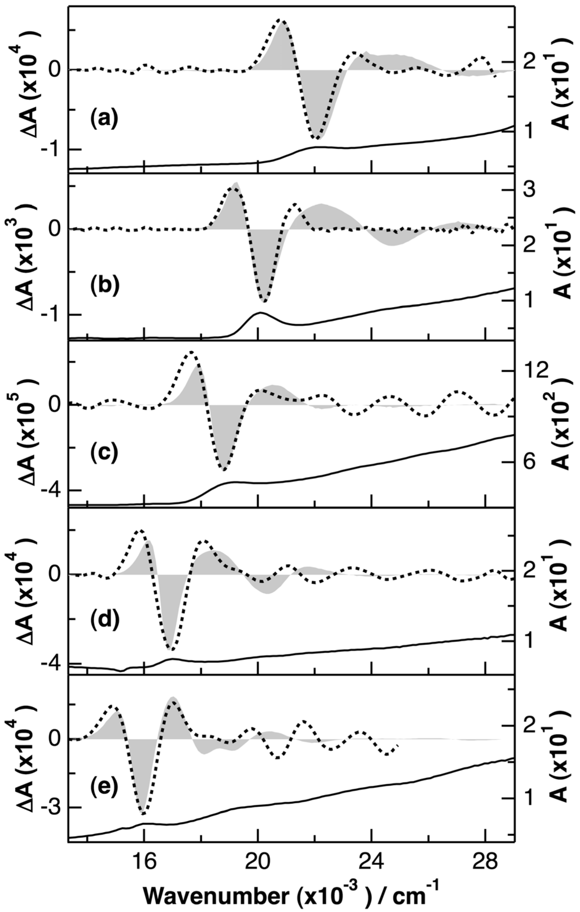 Crystals 04 00152 g001