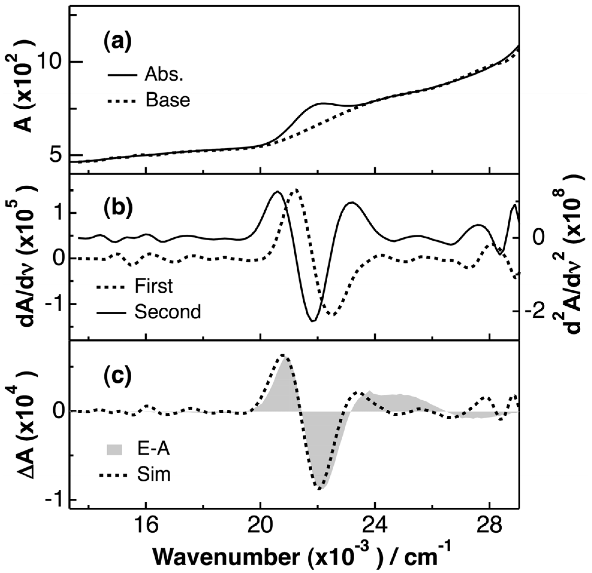 Crystals 04 00152 g003