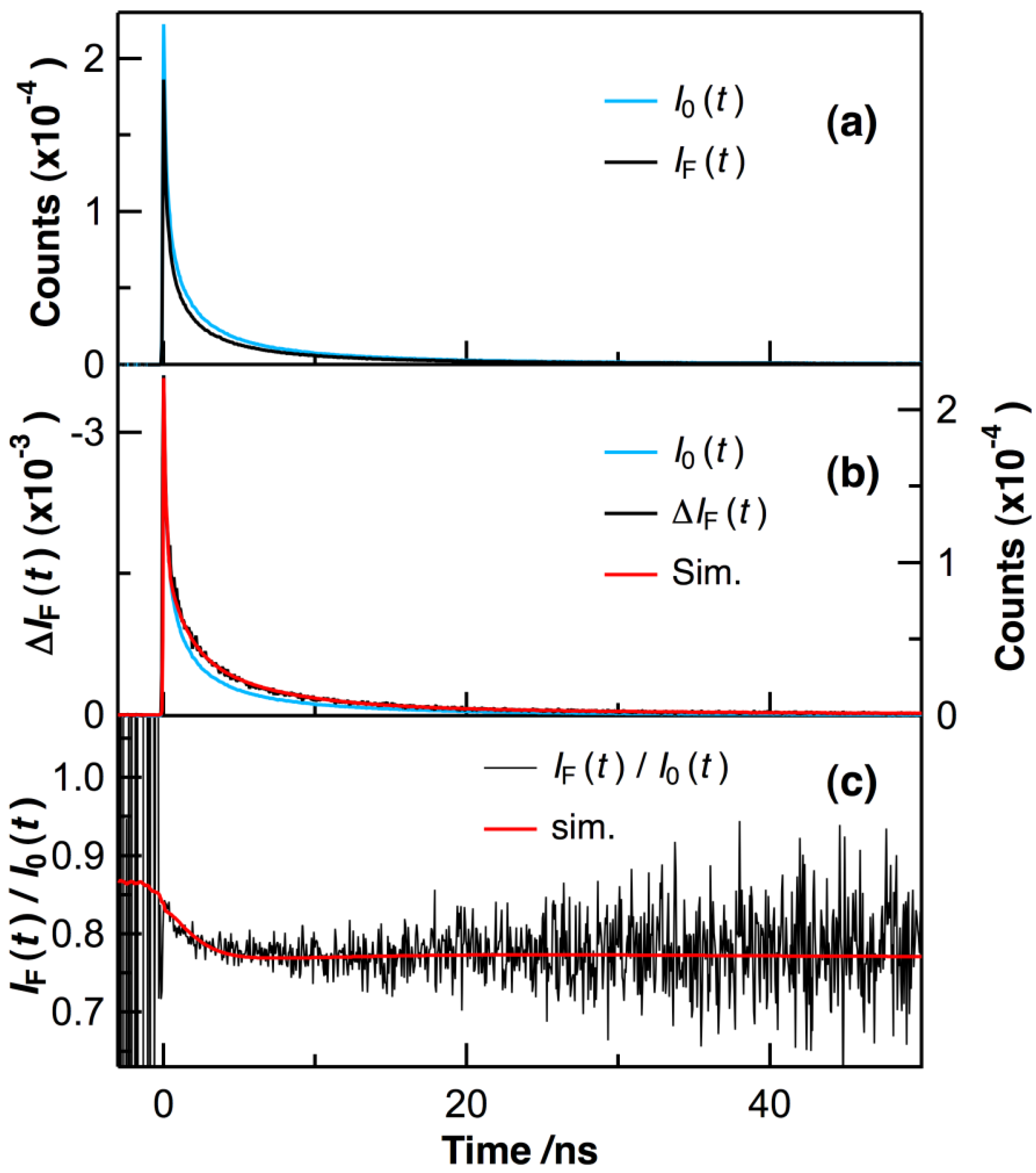 Crystals 04 00152 g009