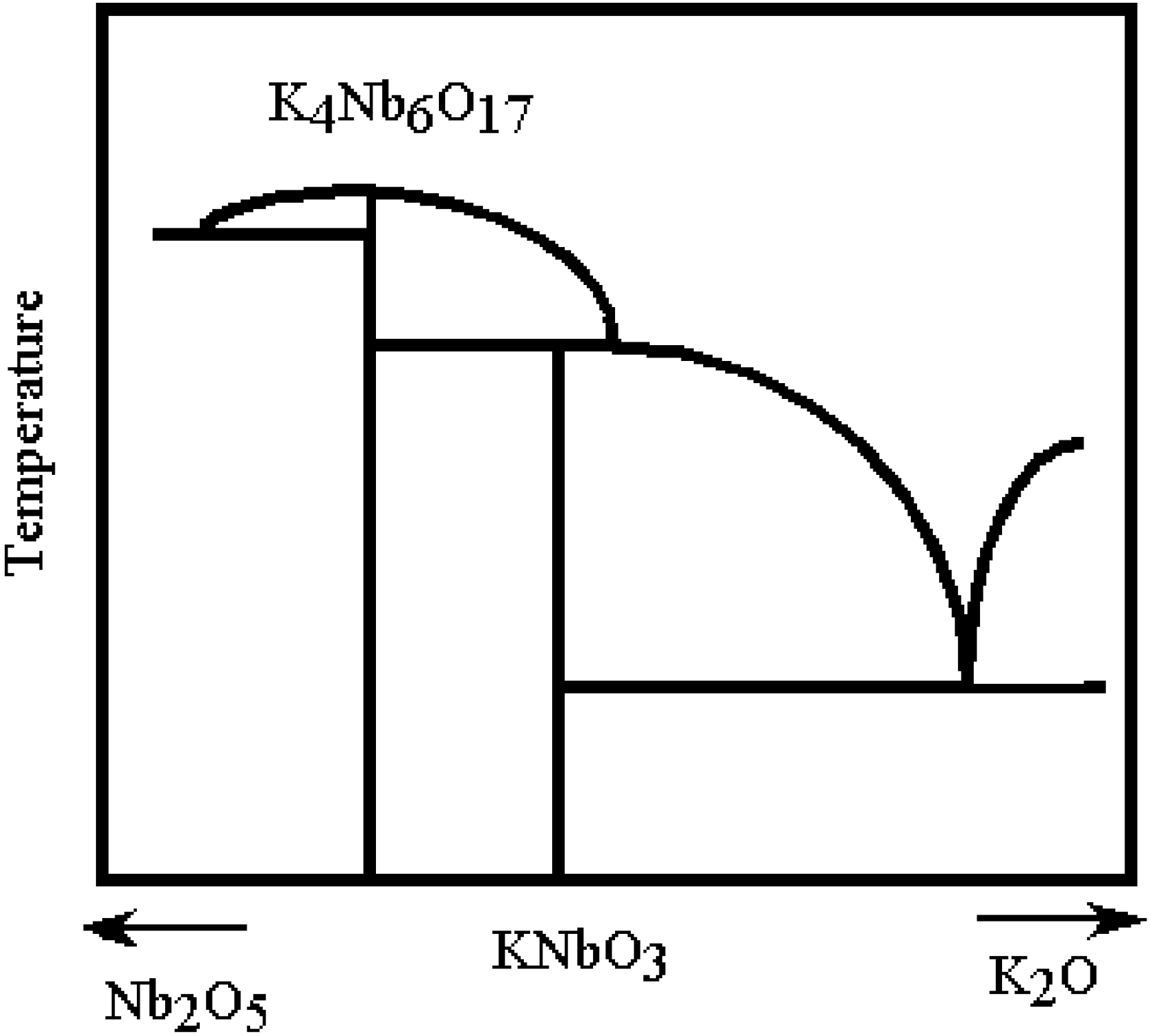 Crystals 04 00190 g001