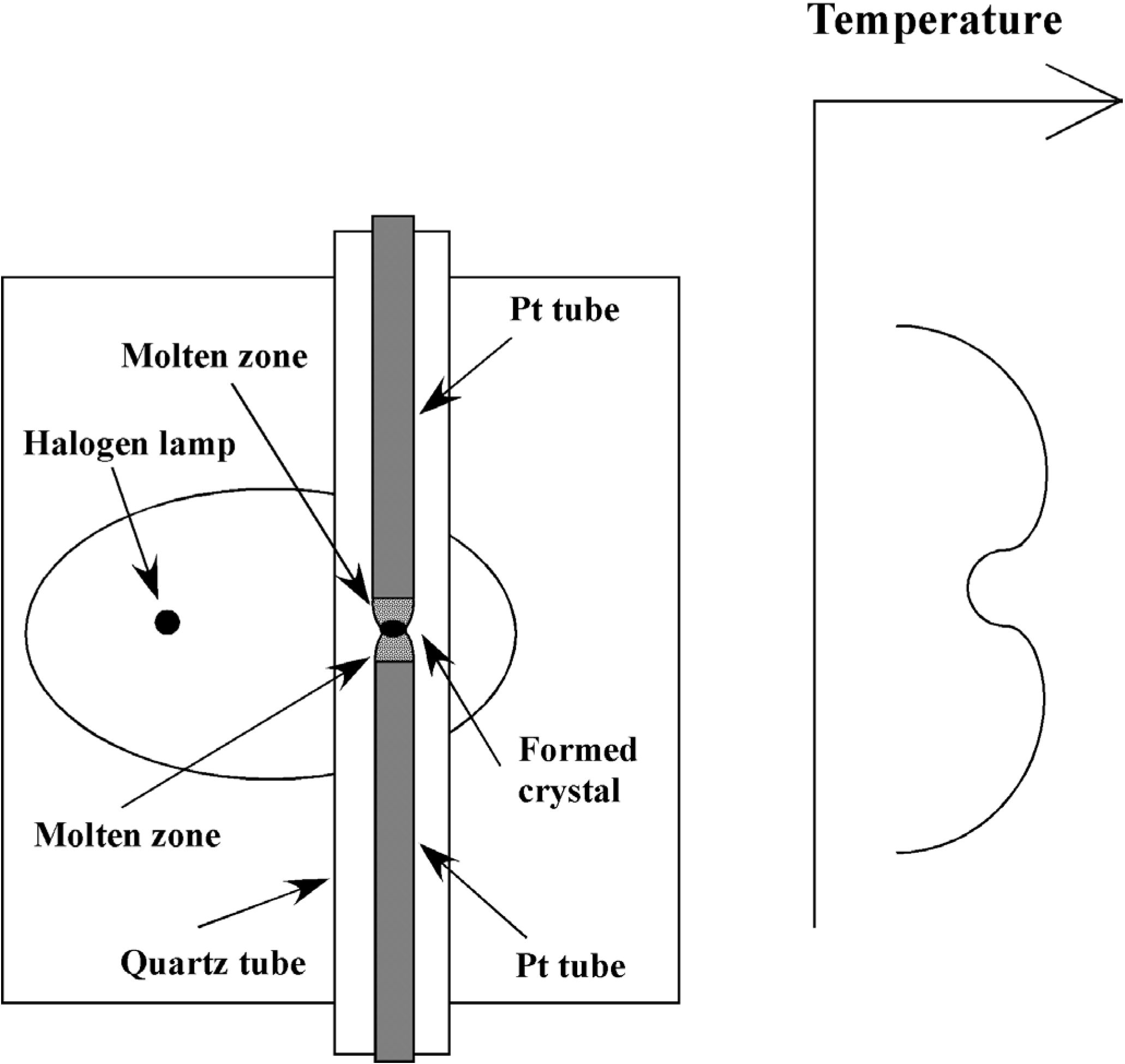 Crystals 04 00190 g002