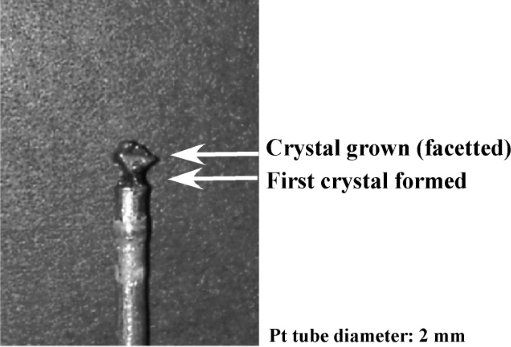 Crystals 04 00190 g003 1024