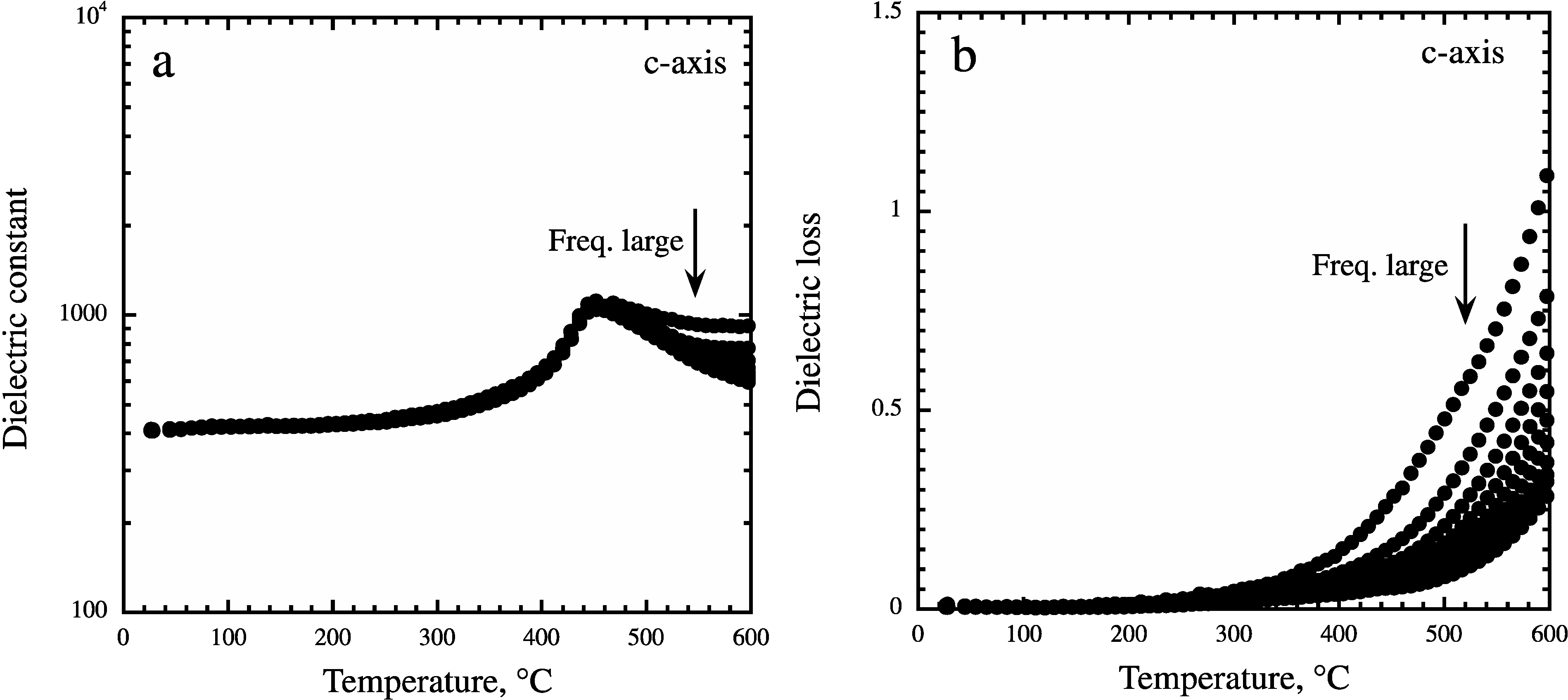 Crystals 04 00190 g006
