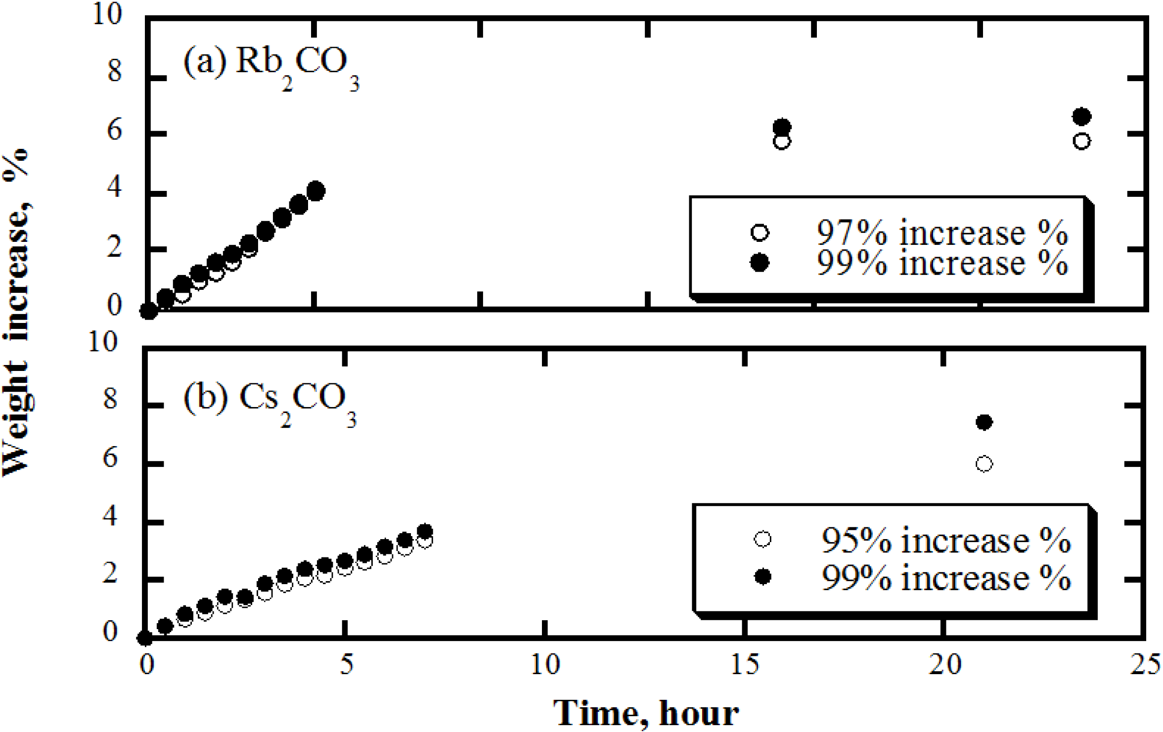 Crystals 04 00190 g007