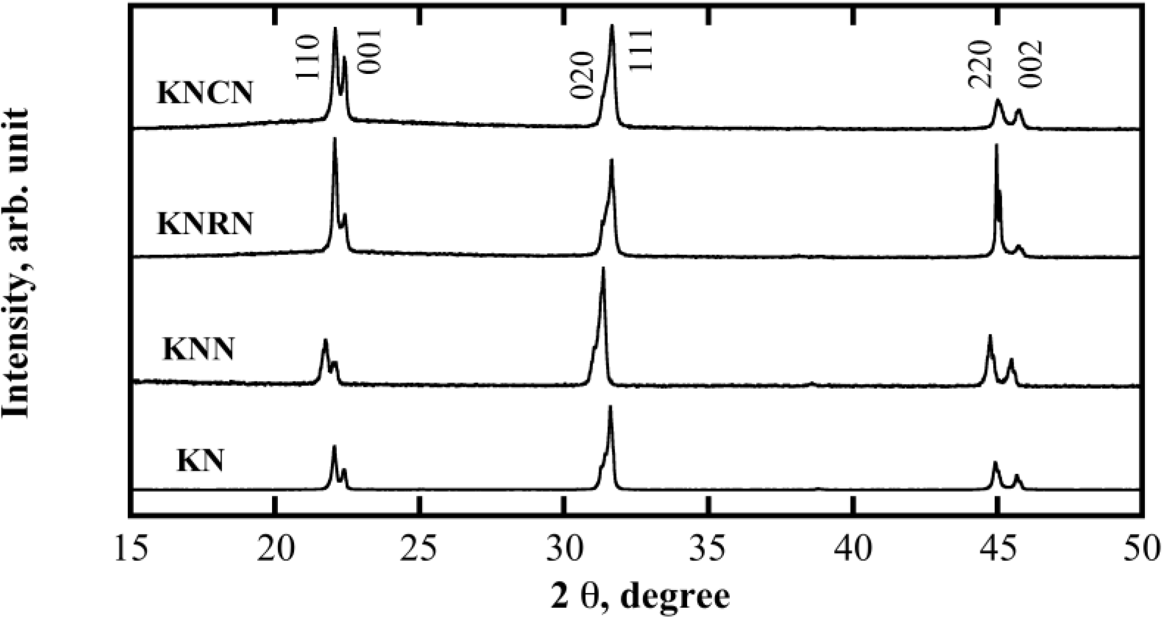 Crystals 04 00190 g010