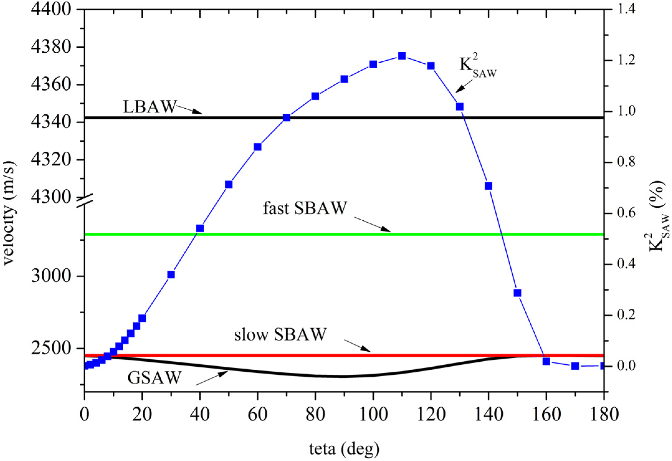 Crystals 04 00228 g001