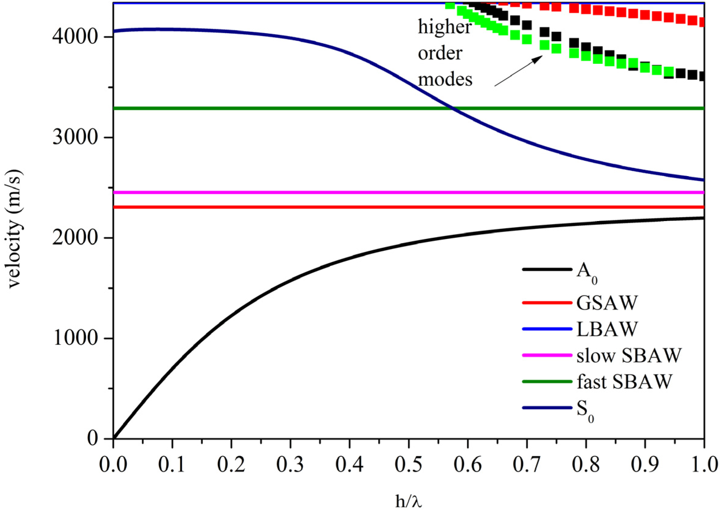 Crystals 04 00228 g002