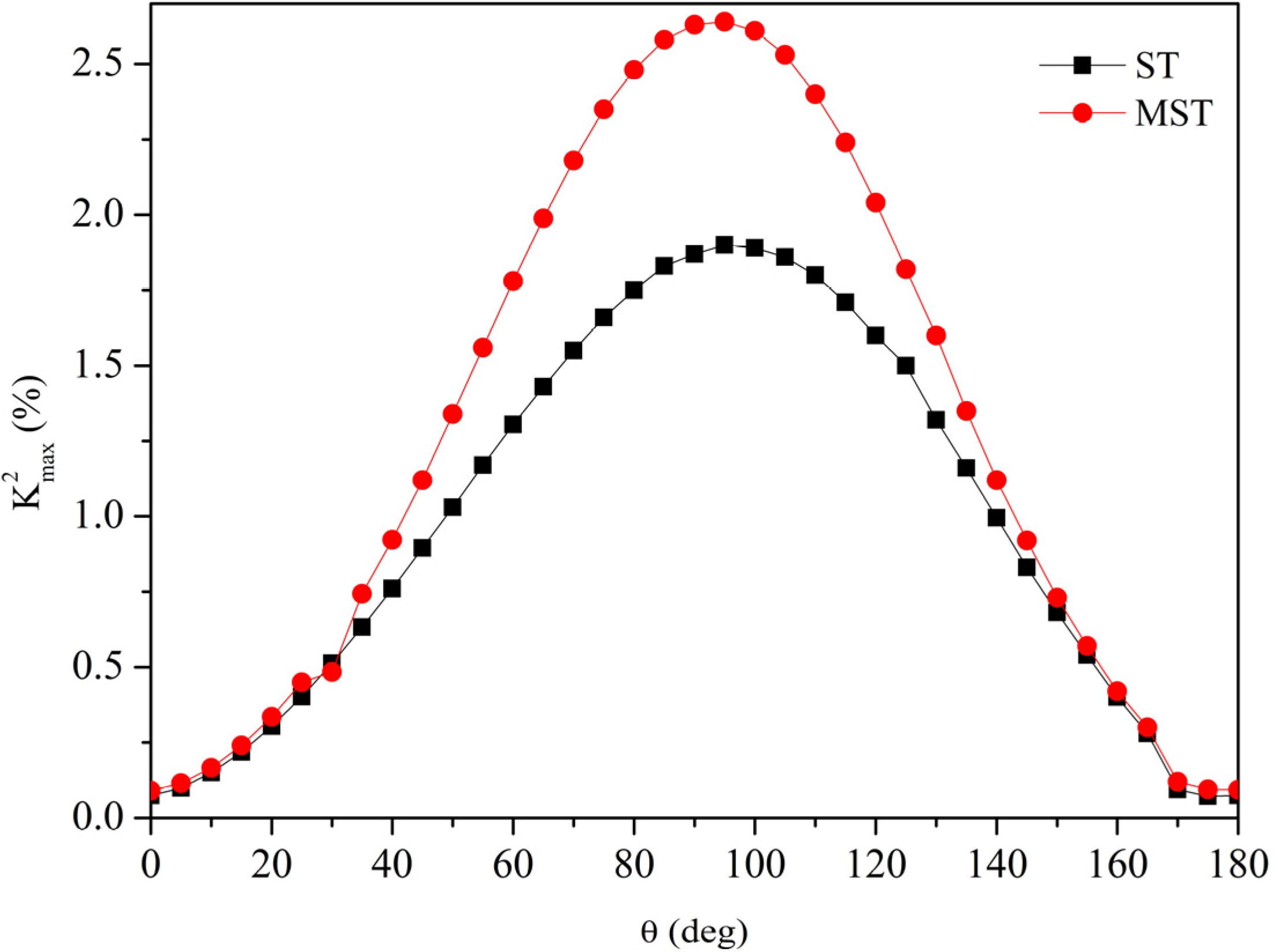 Crystals 04 00228 g009