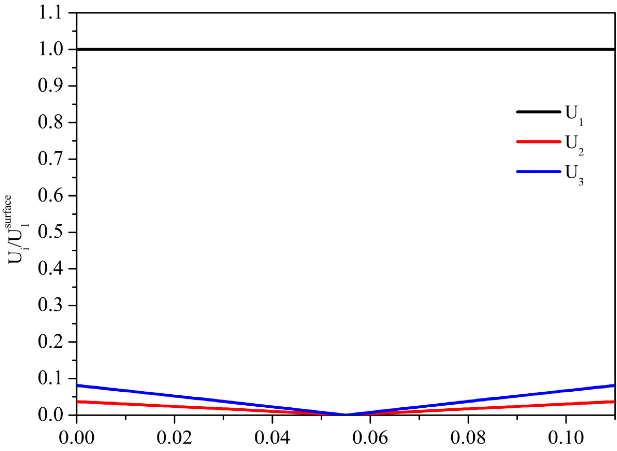 Crystals 04 00228 g010