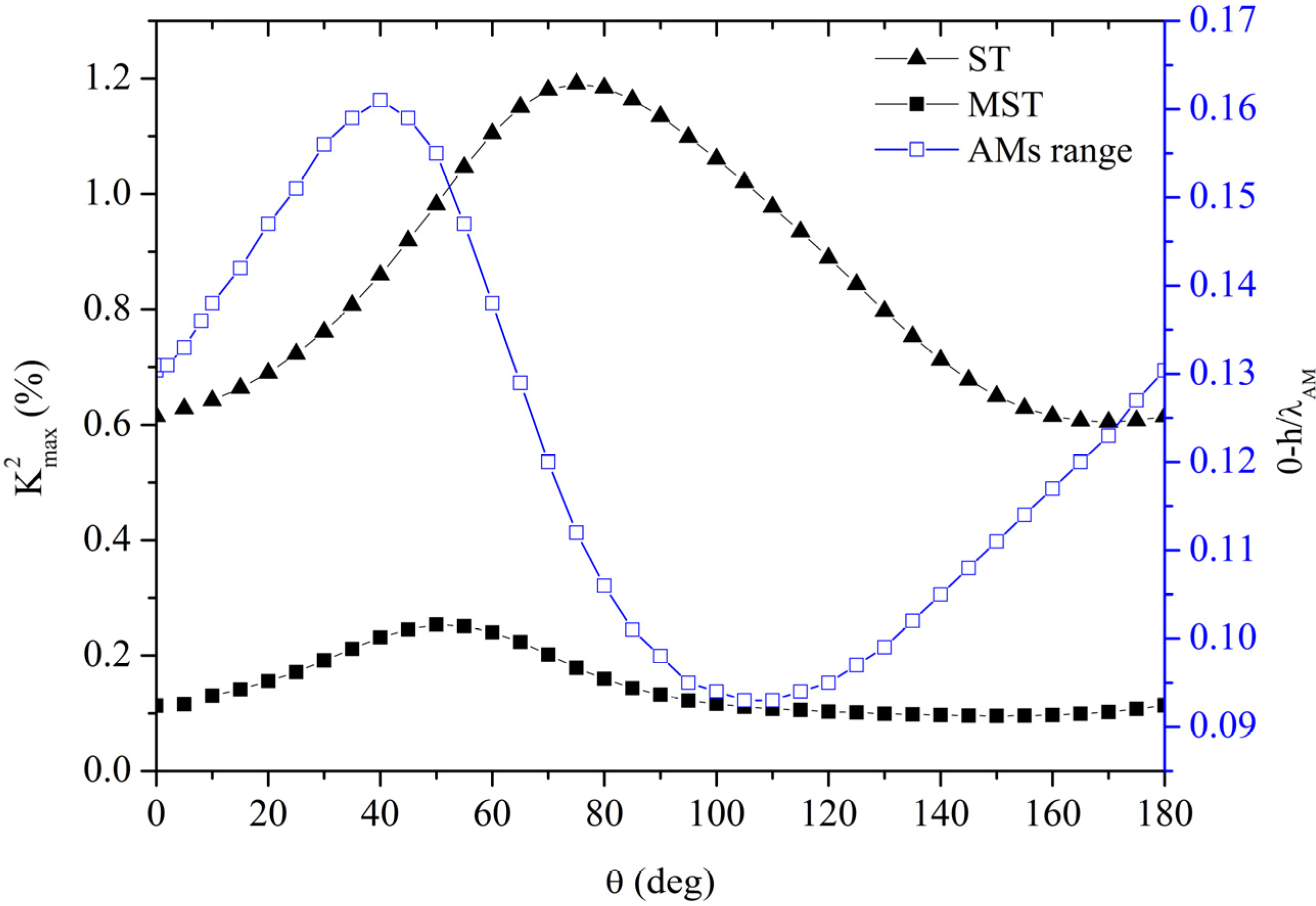 Crystals 04 00228 g011