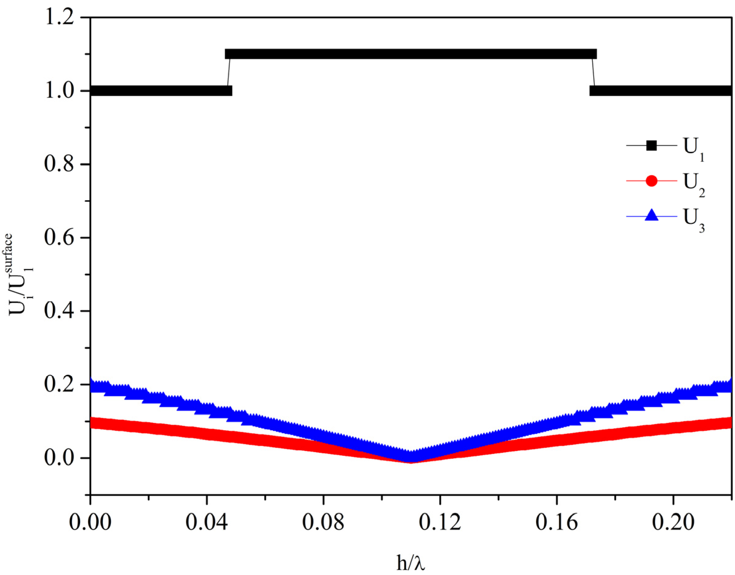 Crystals 04 00228 g013