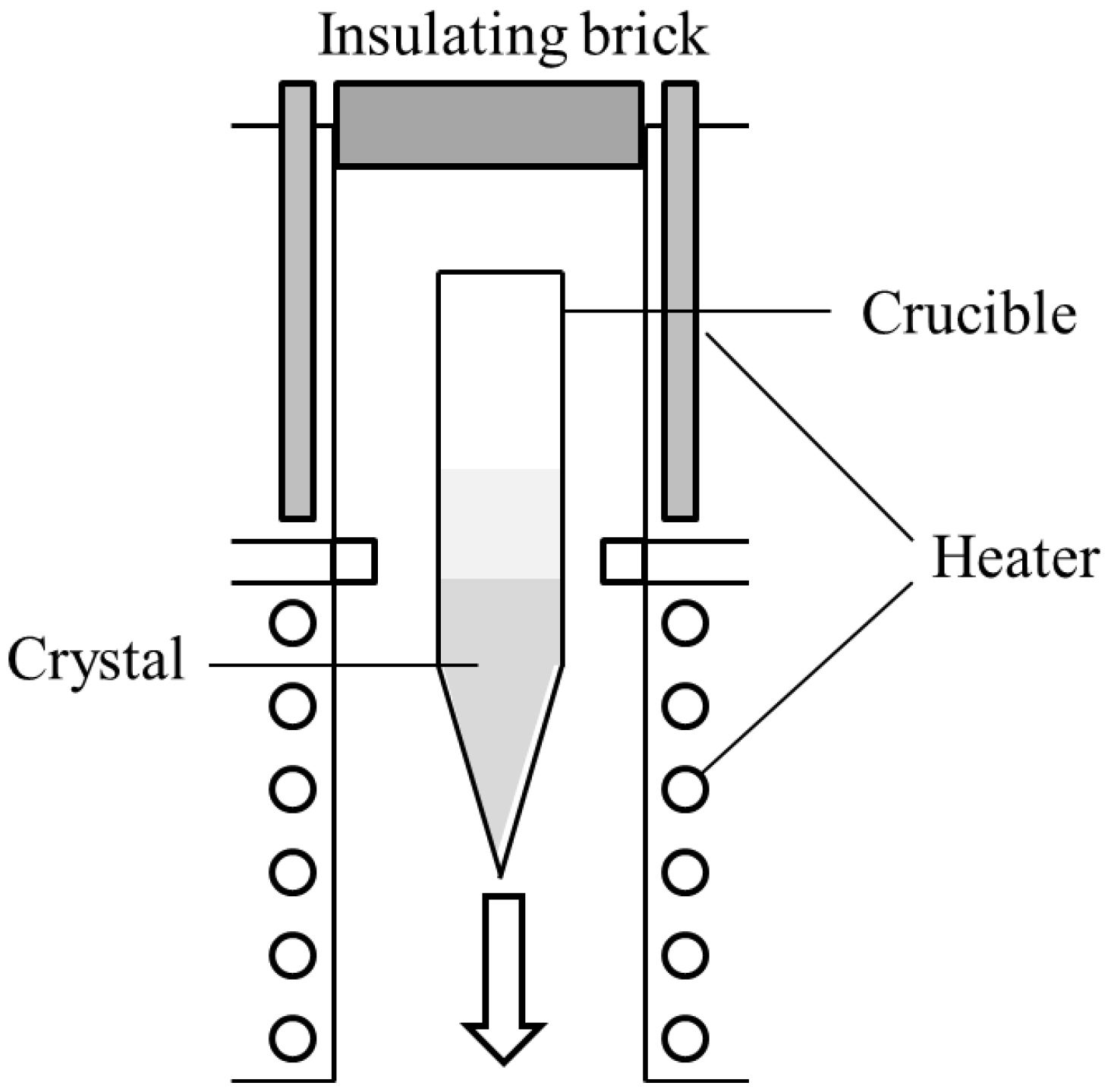 Crystals 04 00241 g001