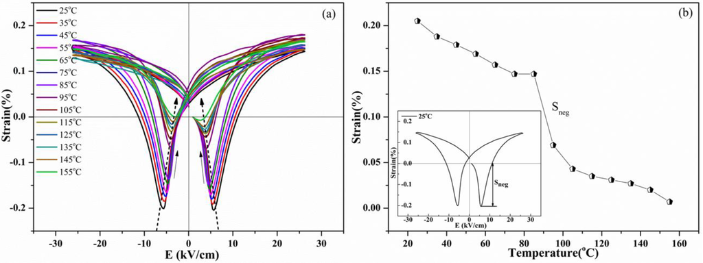 Crystals 04 00262 g004 1024