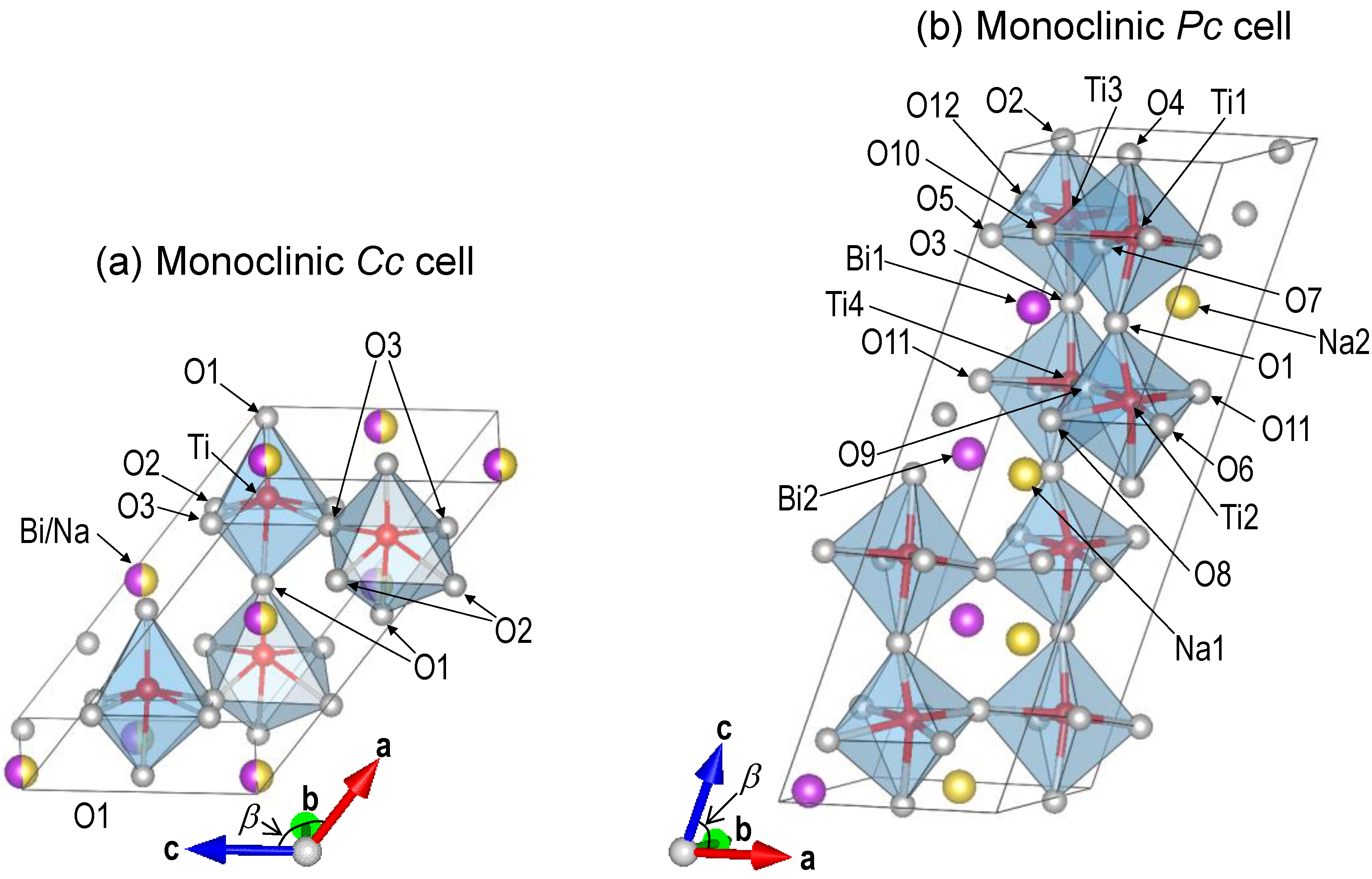 Crystals 04 00273 g001
