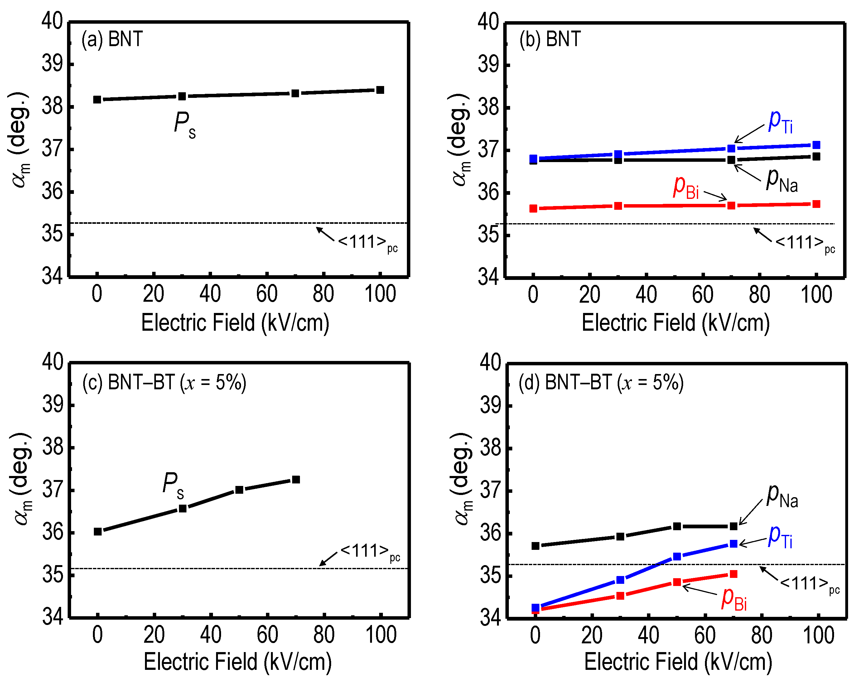Crystals 04 00273 g008