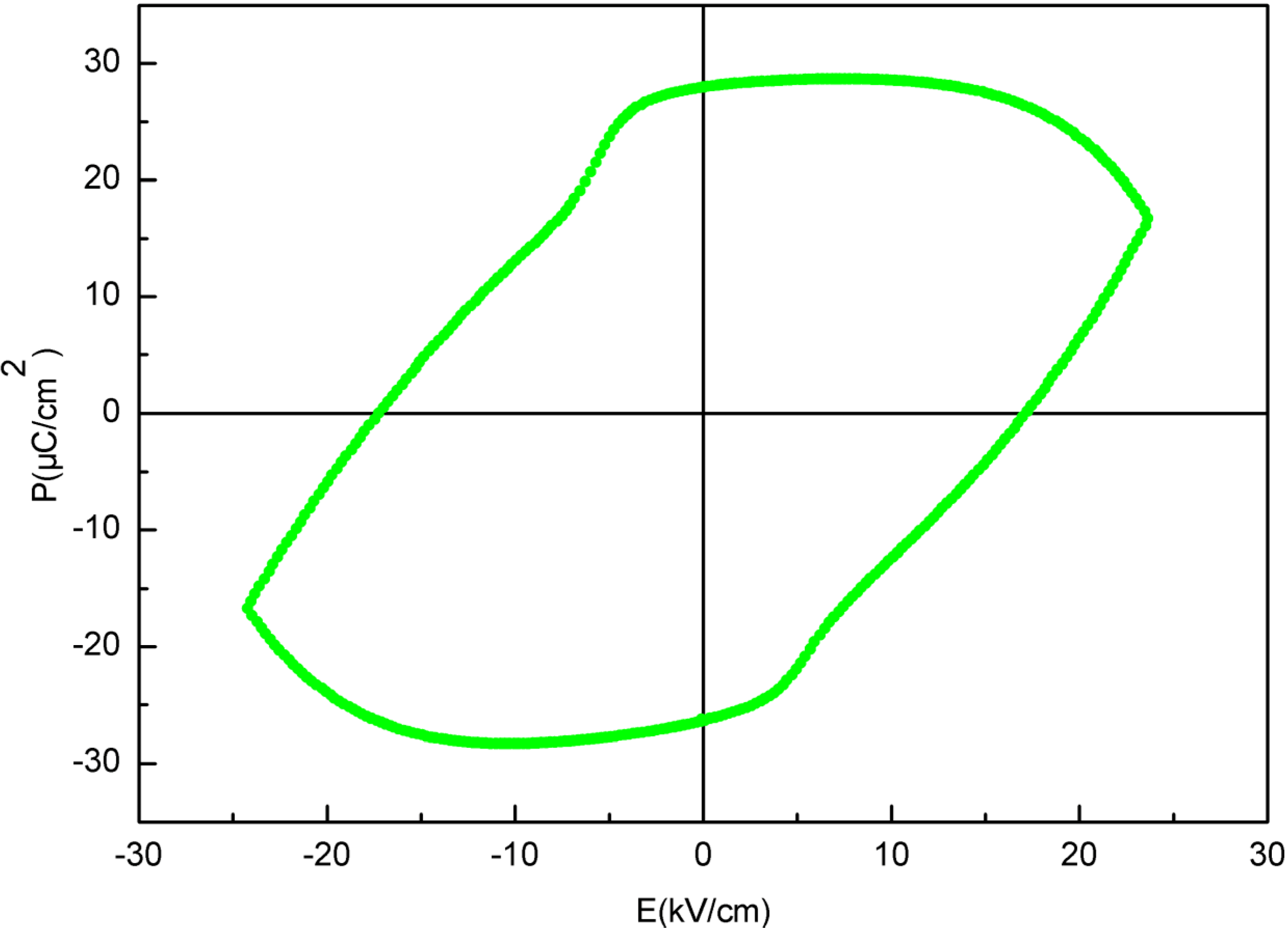 Crystals 04 00296 g004