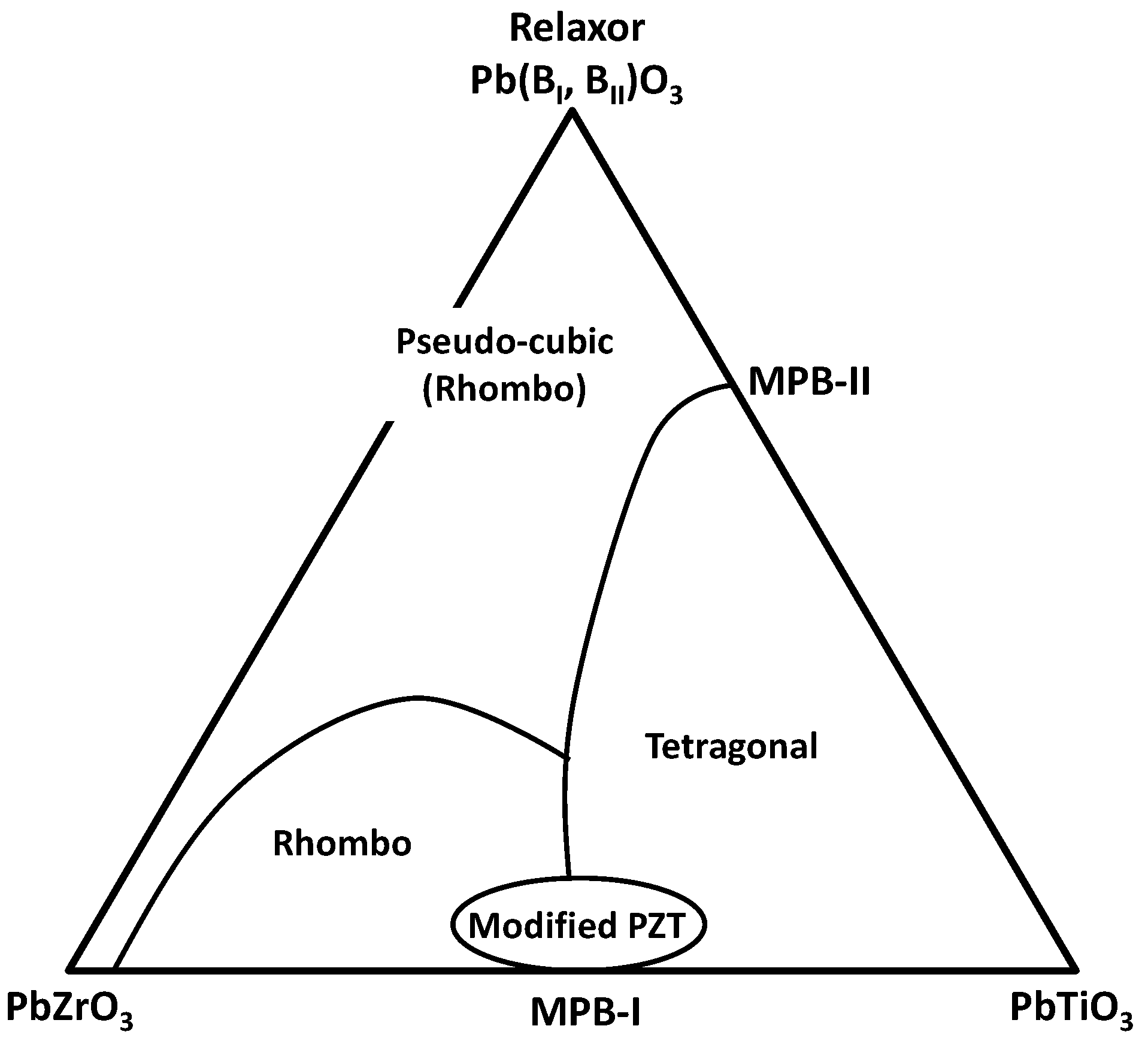 Crystals 04 00306 g001