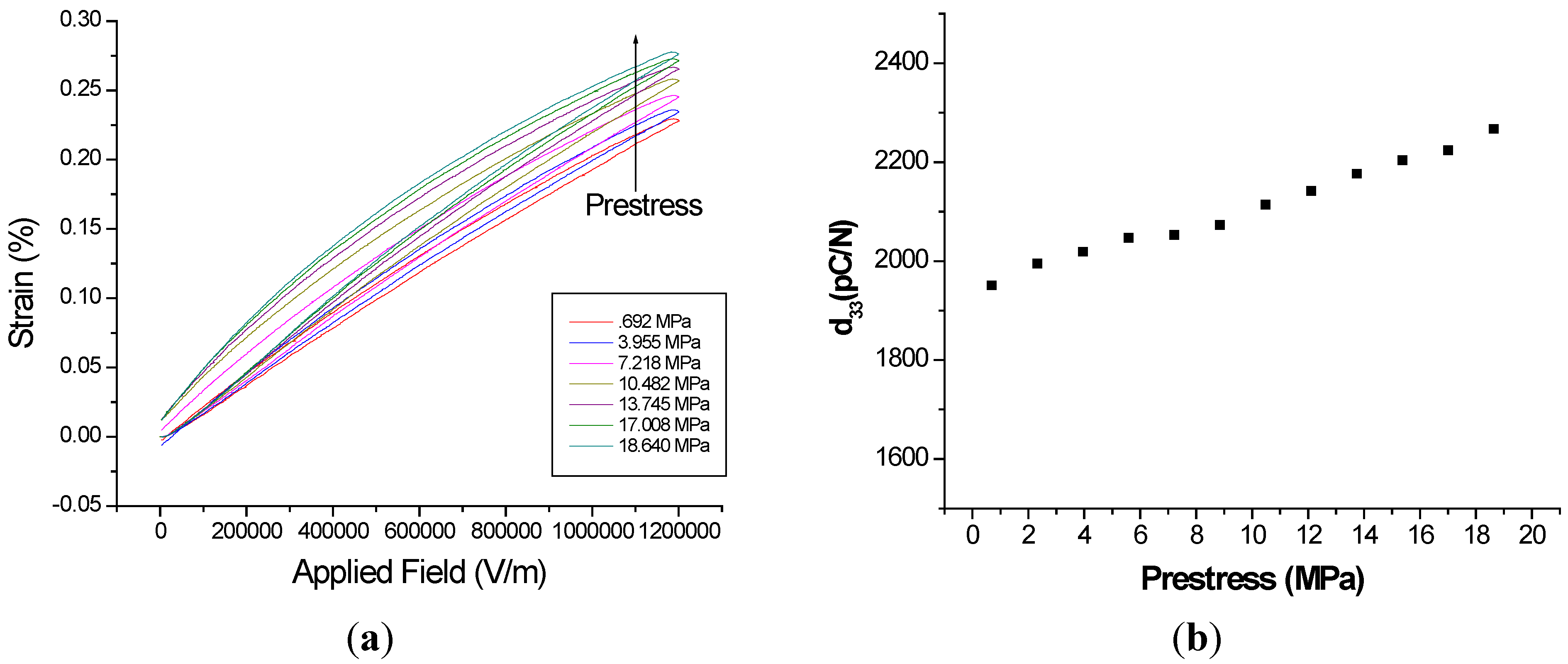 Crystals 04 00306 g008